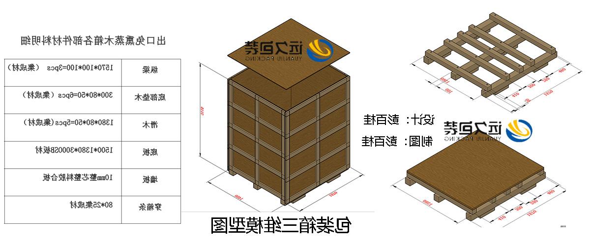 <a href='http://3es7.gdzhjy.com'>买球平台</a>的设计需要考虑流通环境和经济性